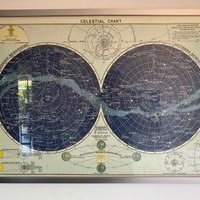 Cuadro de Mapa Celestial image