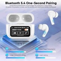 Audifonos inalambricos Bluetooth 5.4 Airpod pantalla táctil, ANC, compatible Android/Iphone image