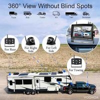 Sistema de Cámaras 360° para Vehículos image