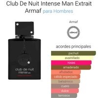 Perfume Armaf Club De Nuit Intense Man image