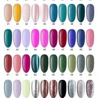 Esmaltes De uñas image