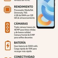 Celular Samsung Galaxy A22 5g image